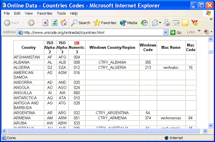 An example of the HTML you can convert to XML using <%=ConfigurationManager.AppSettings[