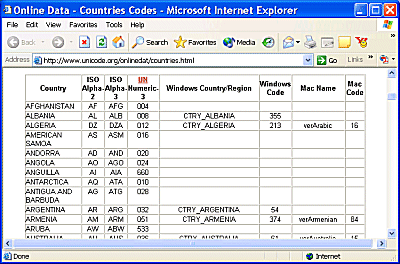 <%=ConfigurationManager.AppSettings[